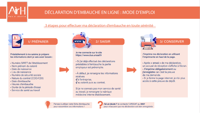 Exemple de Legal Design : Déclaration d'embauche après prestation de Legal Design